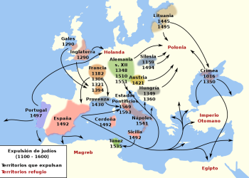 Club de lectura sobre la diáspora